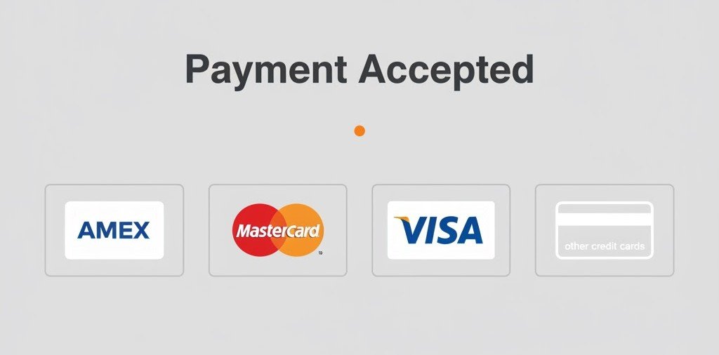 payments